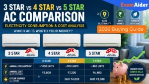 3 star vs 4 star vs 5 star AC electricity consumption comparison