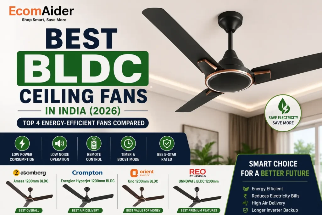 Best BLDC ceiling fan in India featuring Atomberg Crompton Orient and REO by Havells energy-efficient ceiling fans